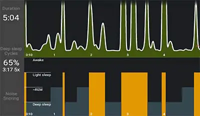 sleep as android rem cycle