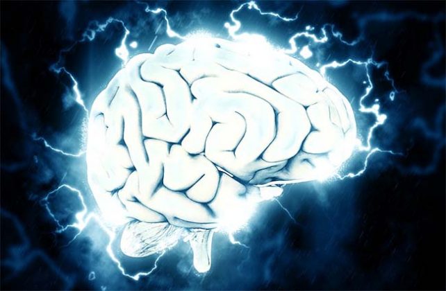 Muse Brain Sensing Headband Review | Meditation with Biofeedback - Not ...