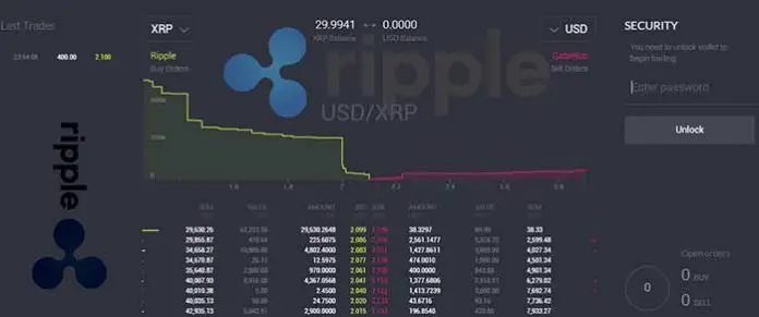 how to buy ripple xrp