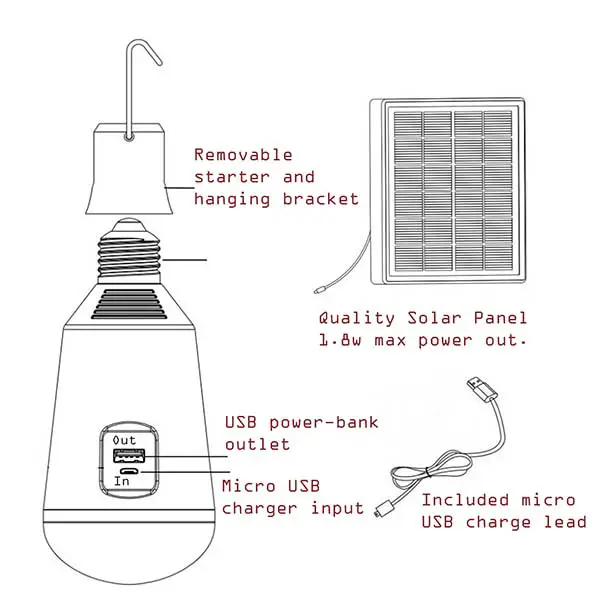 solar powered camp light bulb with internal battery