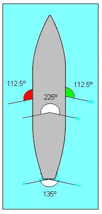 boat navigation lighting picture