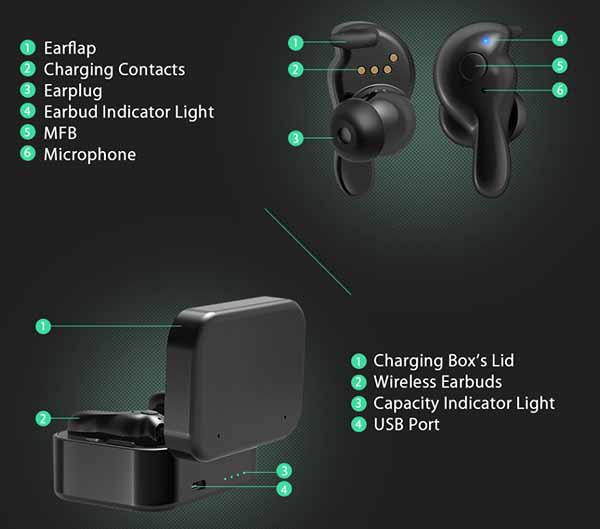 bluetooth earphones with mic charging box blitzwolf