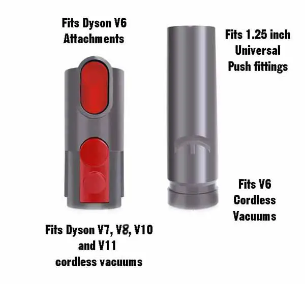 Dyson v6-v7 universal tool