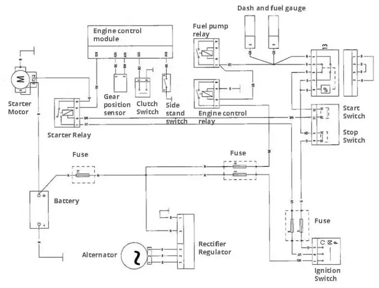 Minimum Wiring To Start Motorcycle