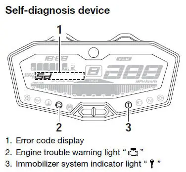 MT07 Yamaha fault code list dash