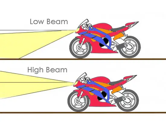 Motorcycle headlight adjustment height