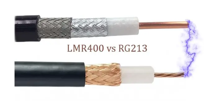 LRM400 vs RG213 coaxial cable