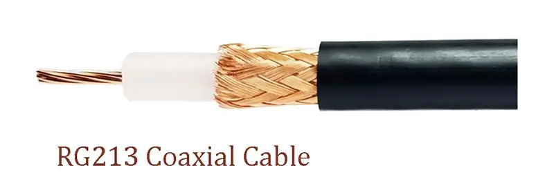RG213 coaxial cable core