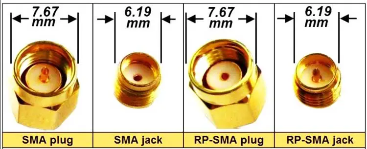difference between sma rp-sma