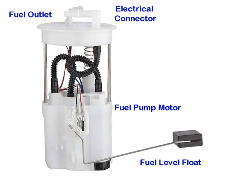 Toyota Car engine fuel pump and level gauge
