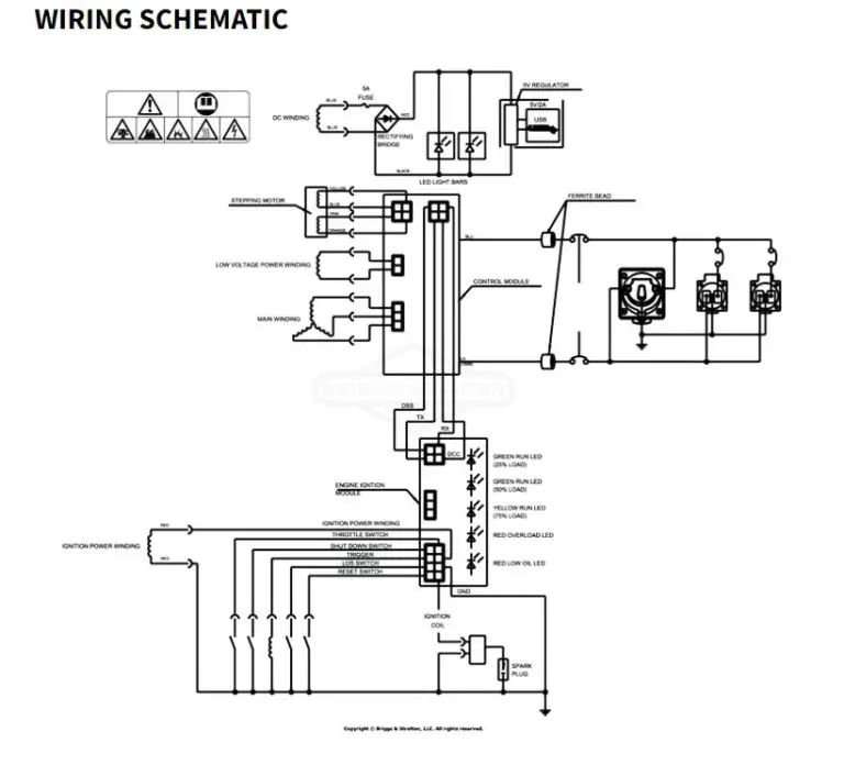 What to check if your Briggs and Stratton generator won
