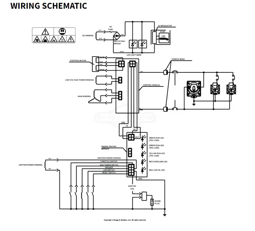 Briggs and Stratton wiring diagram